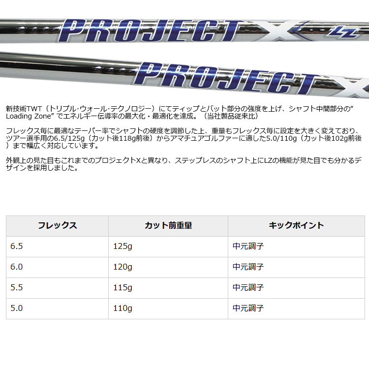 ピン ゴルフ PING i230 アイアン PROJECT X LZ 5I~PW(6本セット) 日本