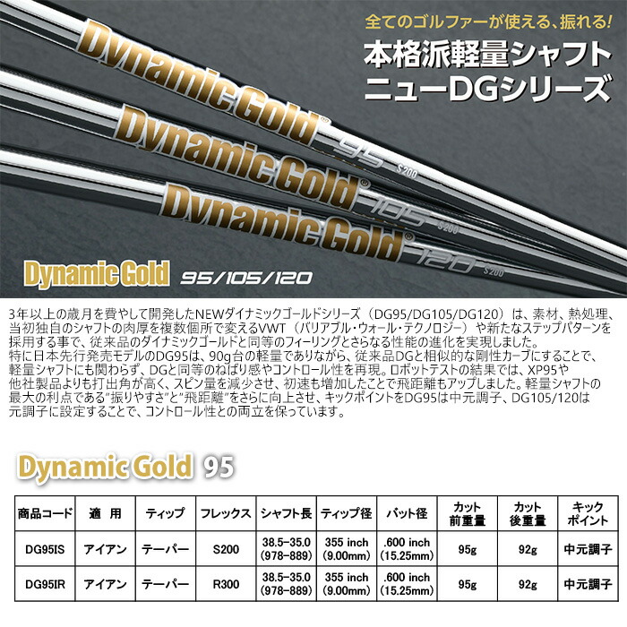 メーカーカスタム】Titleist タイトリスト 2023 T150 アイアン DYNAMIC