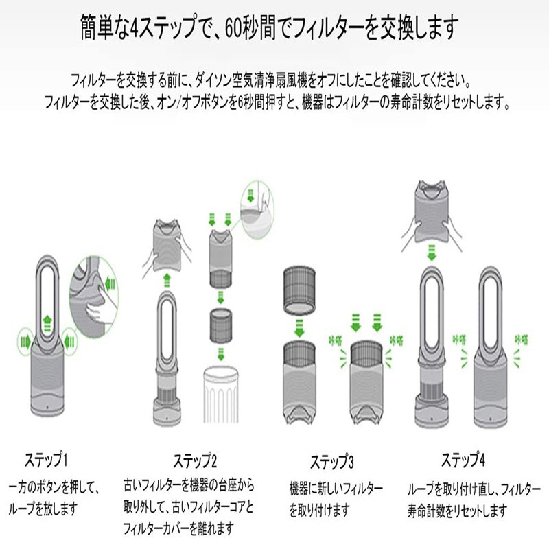 Dyson 空気洗浄機能付ファンヒーター　替フィルター付 71FEdF00XGL._AC_UL210_SR210,