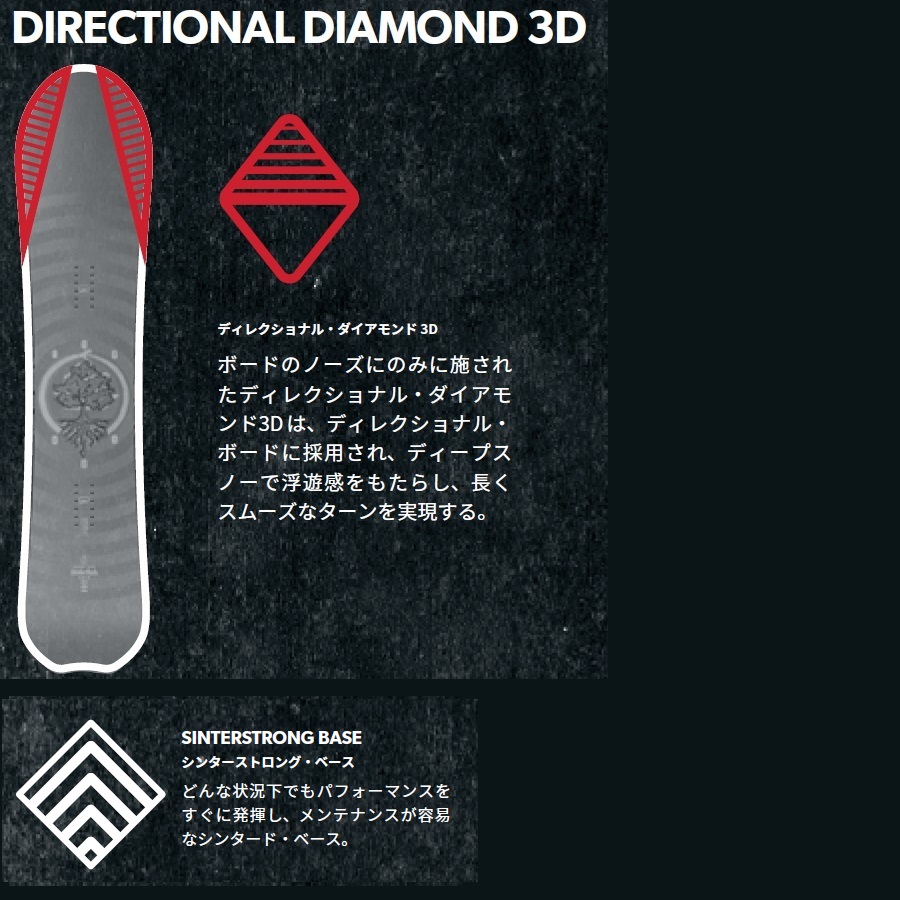 ROME SDS 23-24 ROME SDS WOMEN'S RAVINE 国内正規品 レディース