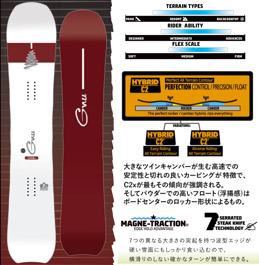 スノーボード Gnu Hyper 151 24/25 スノーボード Gnu Hyper 151 24/25 楽天市場】【期間限定特典付き】24