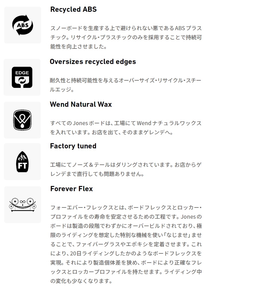 JONES SNOWBOARDS 24-25 TWEAKER PRO 国内正規品 スノーボード