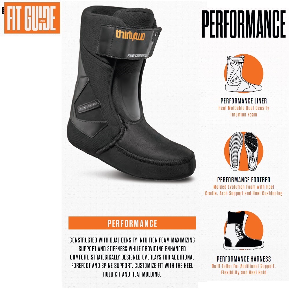 thirtytwo（サーティーツー） 24-25 ThirtyTwo TM-2 XLT 国内正規品