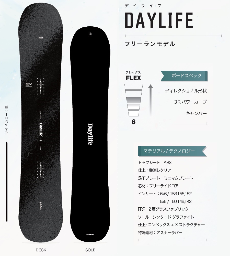 24-25 SCOOTER DAYLIFE 国内正規品 スクーター スノーボード : 25-7801 : WM - 通販 - Yahoo!ショッピング