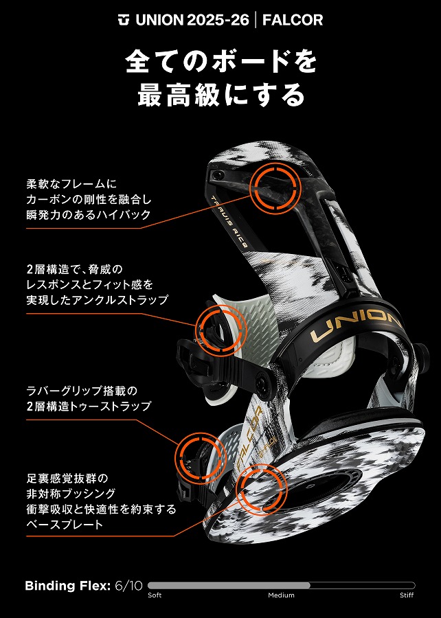 UNION BINDING 25-26 UNION FALCOR - 国内正規品 バインディング : WM