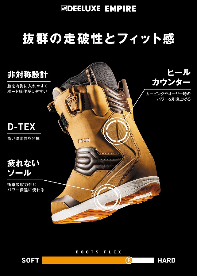 DEELUXE（ディーラックス） 25-26 DEELUXE EMPIRE S4 - 国内正規品