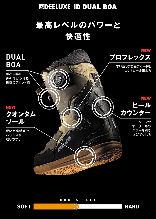 DEELUXE（ディーラックス） 25-26 DEELUXE ID DUAL BOA - 国内正規品