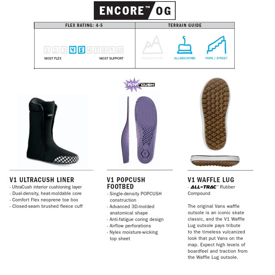 VANS（ヴァンズ） 25-26 VANS ENCORE OG - Womens - 国内正規品