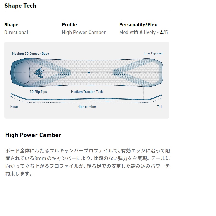 JONES SNOWBOARDS 25-26 HOWLER 国内正規品 スノーボード