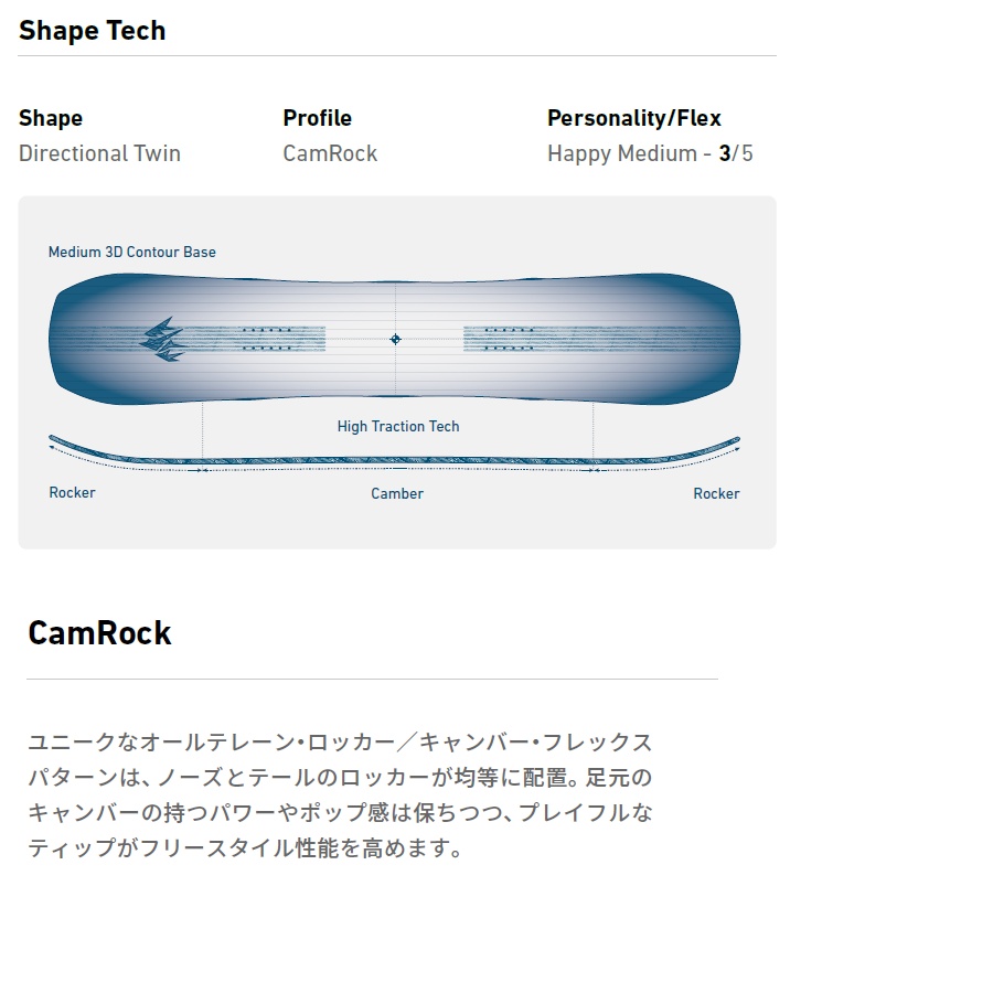 JONES SNOWBOARDS（ジョーンズ スノーボード） 25-26 JONES MOUNTAIN