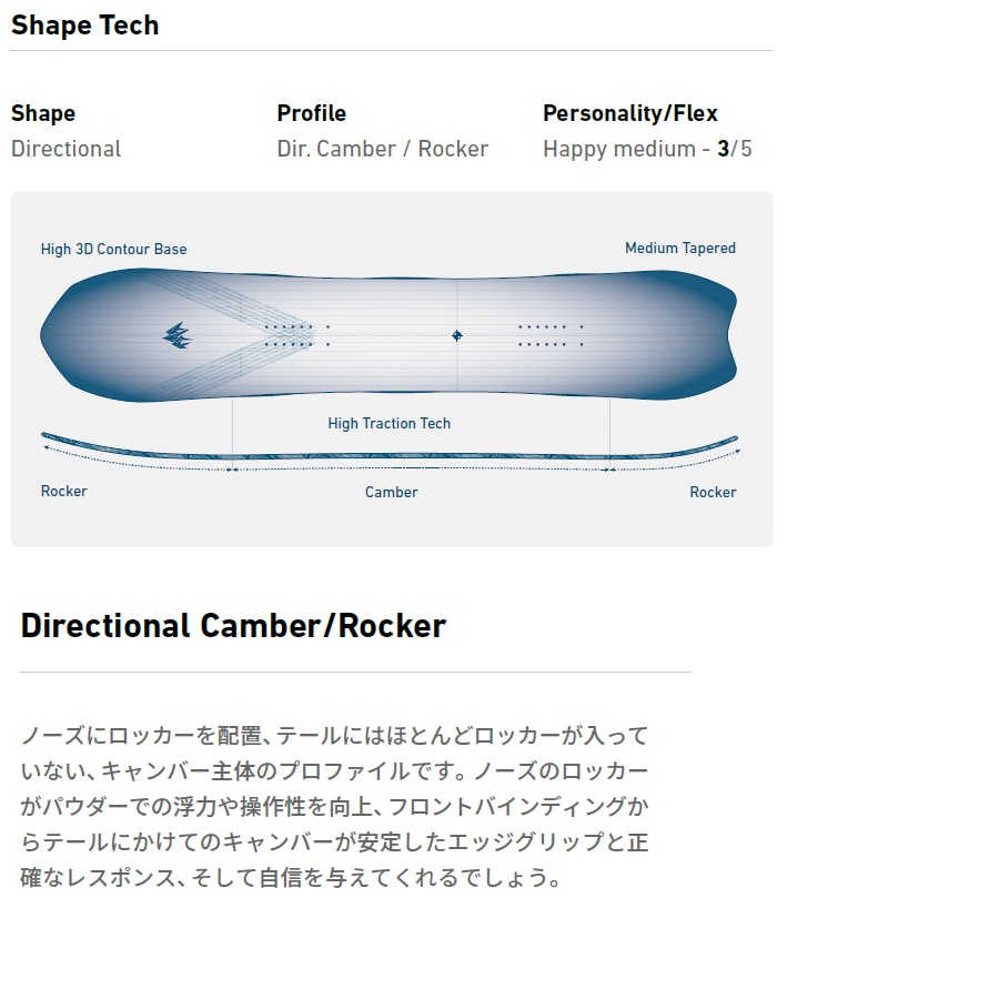 kdm-sizuka JONES ジョーンズW'S STRATOS 146 JONES SNOWBOARDS 25-26 W's STRATOS 国内正規品 レディース