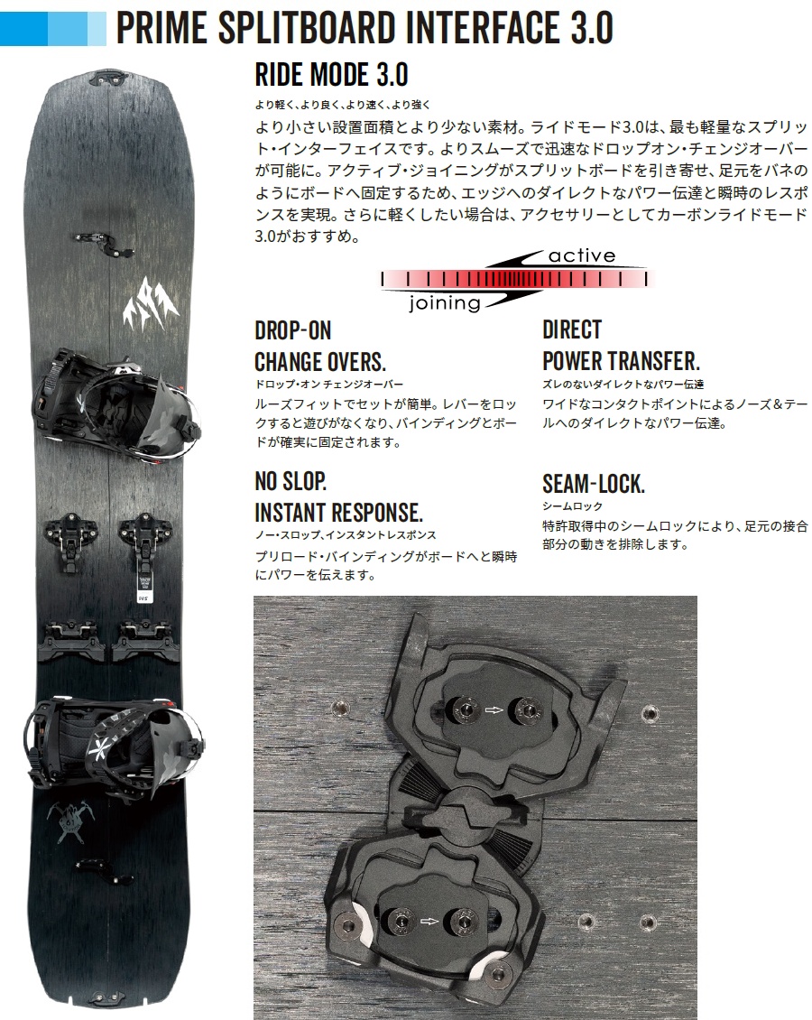 25-26 KARAKORAM ULTRA RANGER + Split Interface - 国内正規品