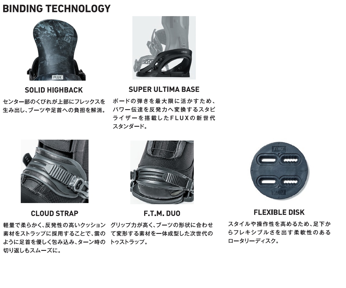 FLUX BINDINGS（フラックスバインディング） 25-26 FLUX SR - 国内正規