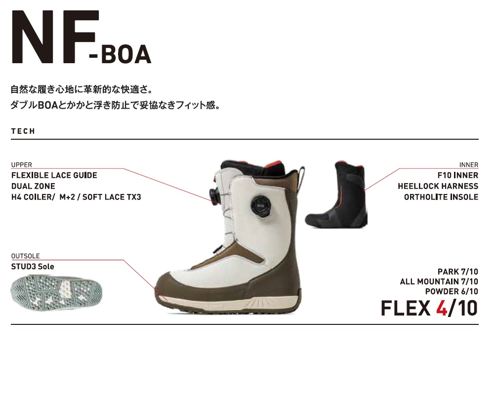 FLUX BINDINGS（フラックスバインディング） 25-26 FLUX NF-BOA - 国内
