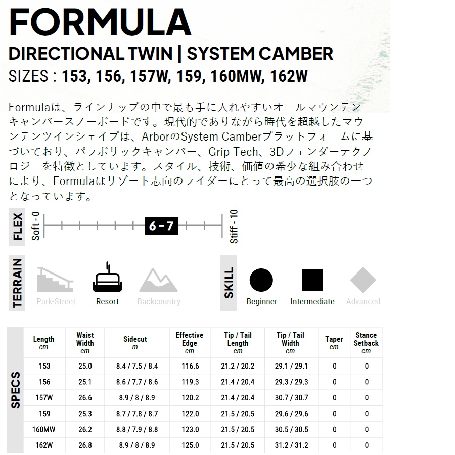 25-26 ARBOR FORMULA スノーボード オールラウンド 国内正規品 : WM