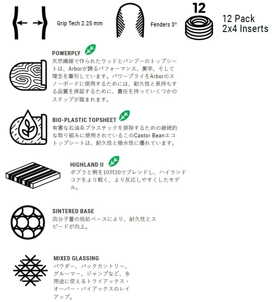 25-26 ARBOR FORMULA スノーボード オールラウンド 国内正規品 : WM