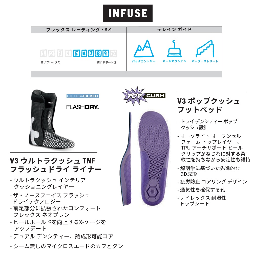 VANS（ヴァンズ） 26-27 VANS INFUSE - 国内正規品 スノーボード