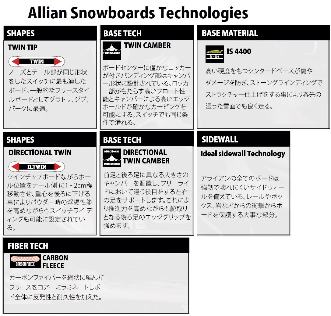 ALLIAN（アライアン） 26-27 ALLIAN ATLANTIS 国内正規品 スノーボード
