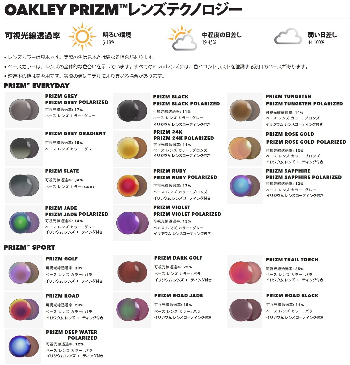 OAKLEY（オークリー） サングラス HOLBROOK - Matte Black / Prizm