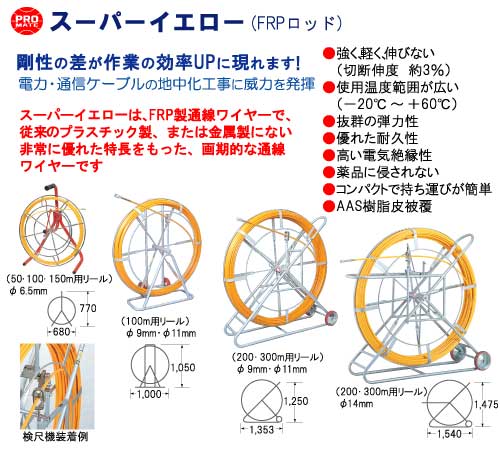 注目の福袋 のスーパーイエロー 通線ワイヤー リール付き プロメイトe 4122r 人気カラーのの