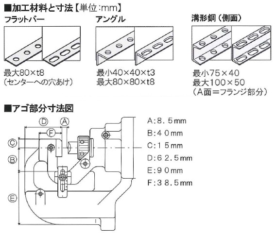 超特価sale開催】 オグラ ogura 複動式 電動油圧式 パンチャー HPC