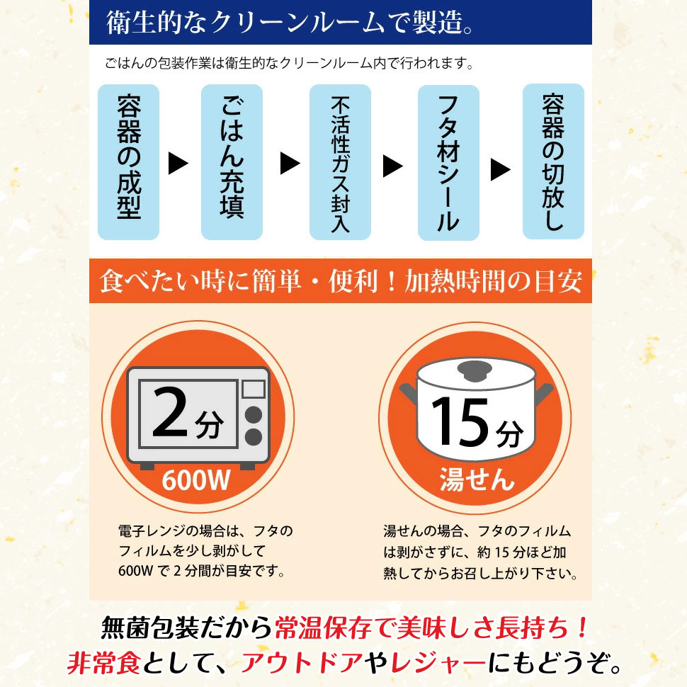 南魚沼産コシヒカリ パックご飯