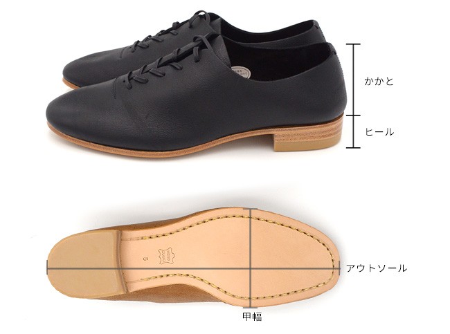 HARVESTY (ハーベスティ)