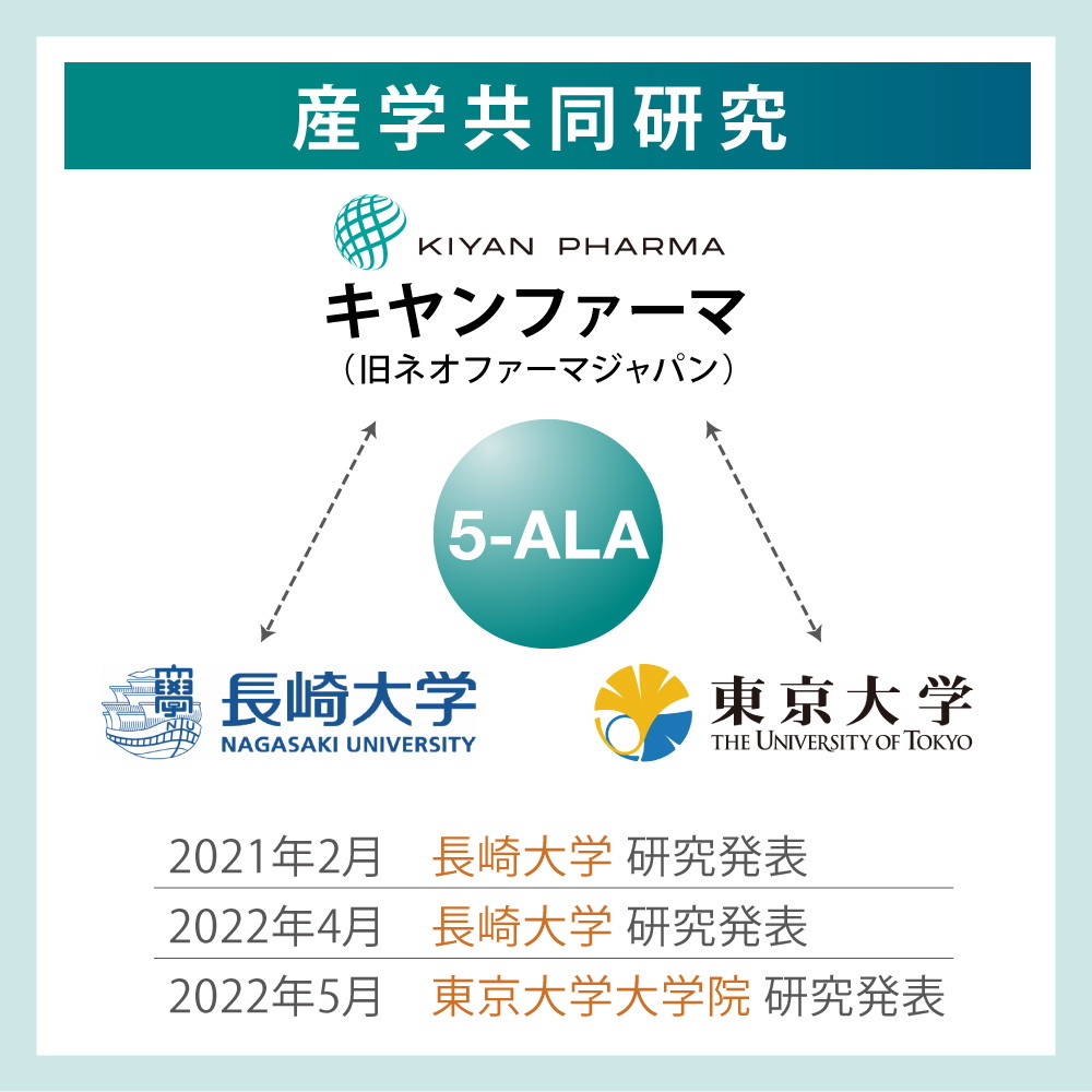 キヤンファーマ(旧ネオファーマジャパン)袋井工場製品 5-ALA 50mg 二酸化チタン不使用 遮光性に優れた植物性ブラウンカプセル 60粒  (60日分)×1 正規品 アミノ酸 : np-5-ala-50-60-1s : ウーマンジャパン - 通販 - Yahoo!ショッピング