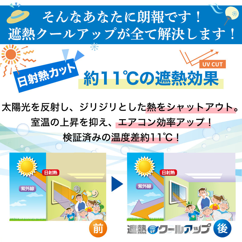 セキスイ 遮熱シート クールアップ