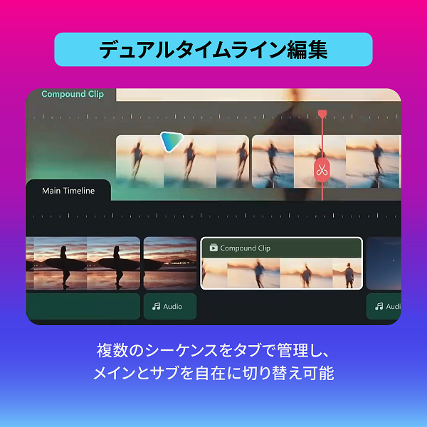 教育版】Wondershare Filmora15 動画編集ソフト（Windows版） ビデオ