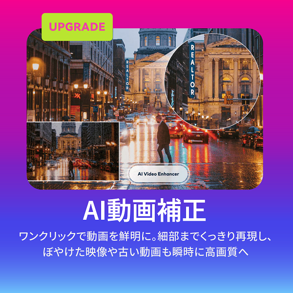 4Kビデオ編集