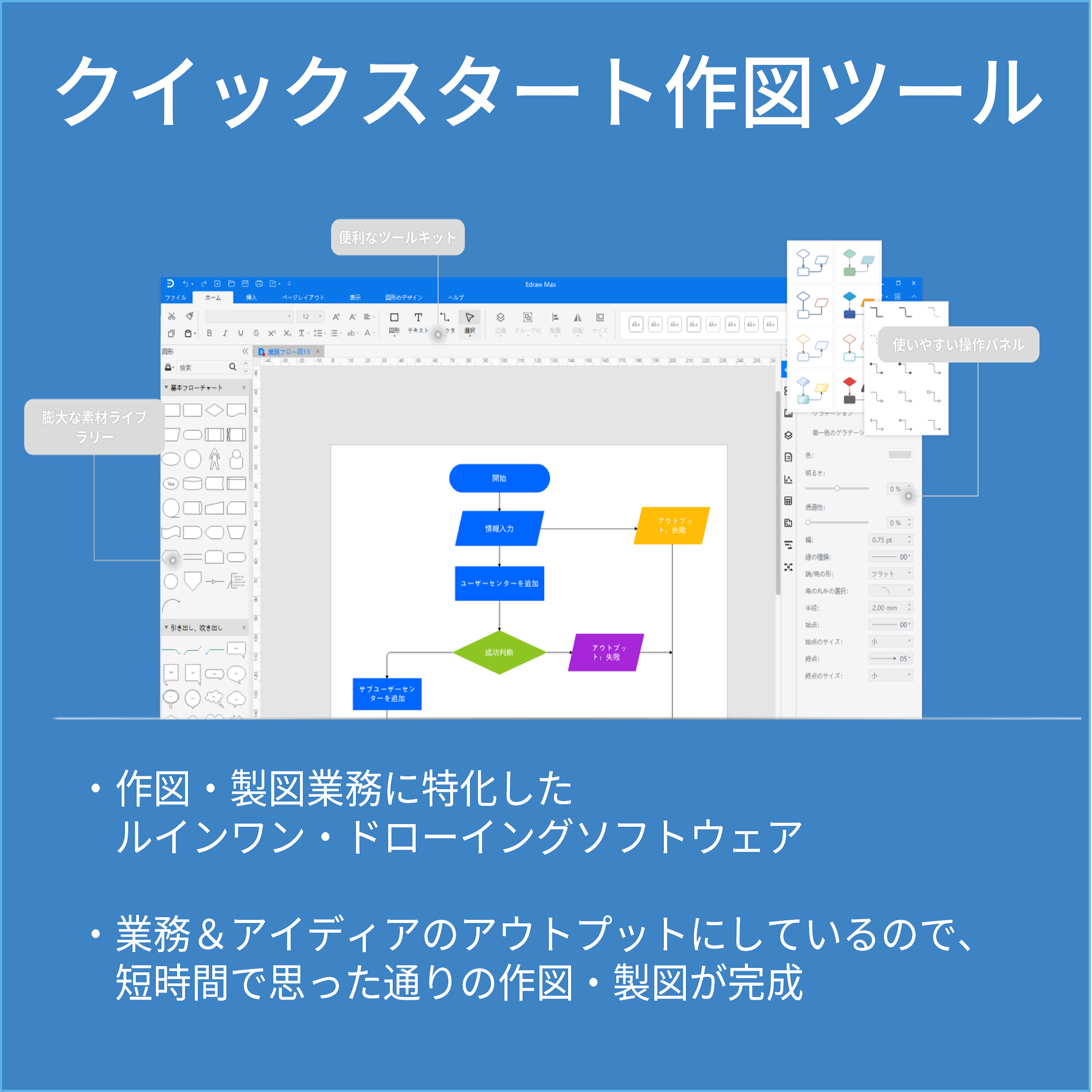 無限なエフェクト
