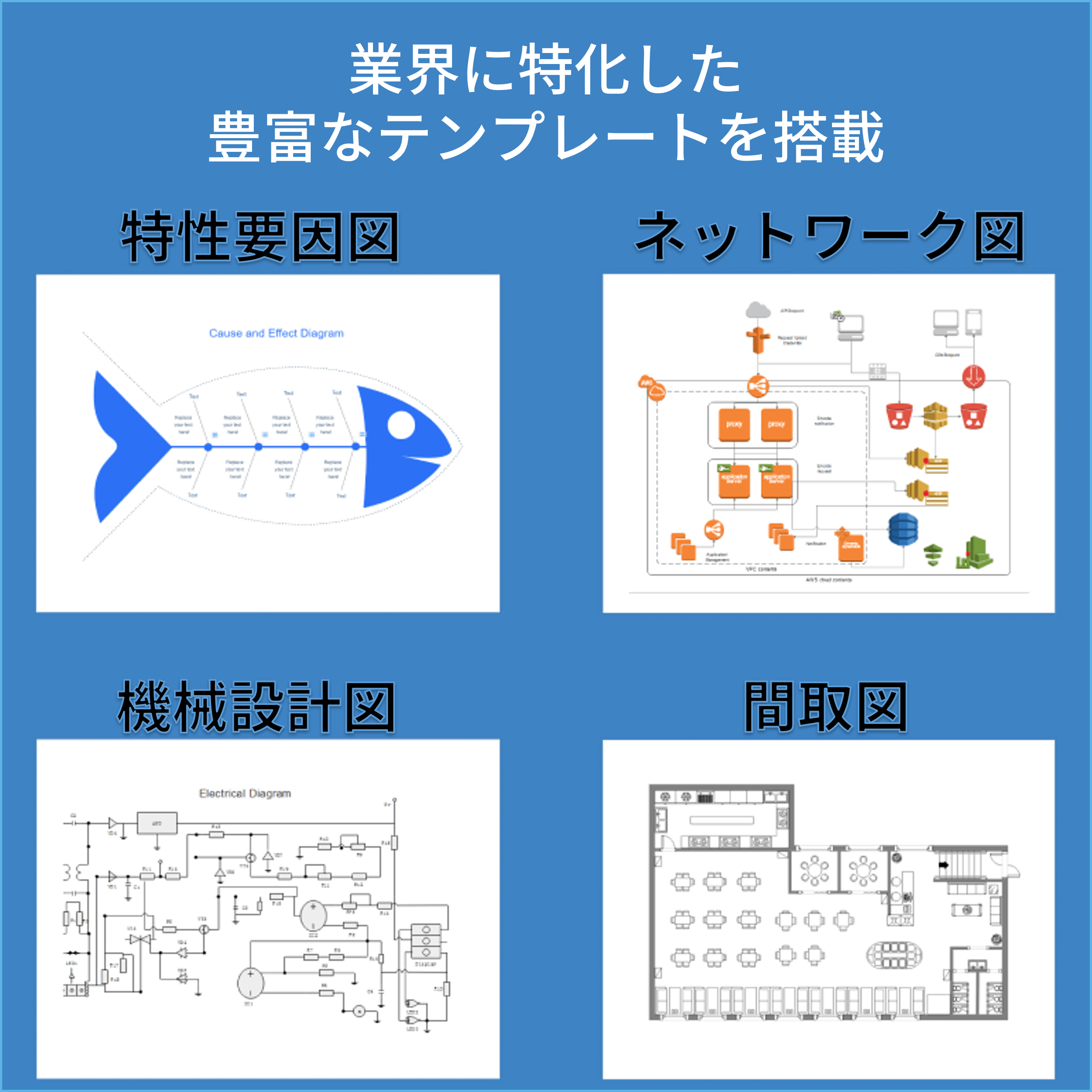複数のトラック