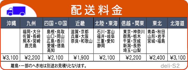 配送料金