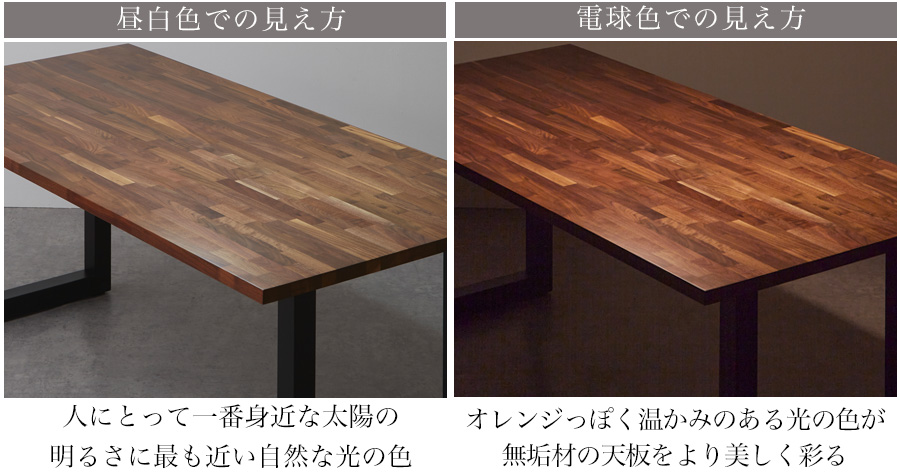明るさ比較