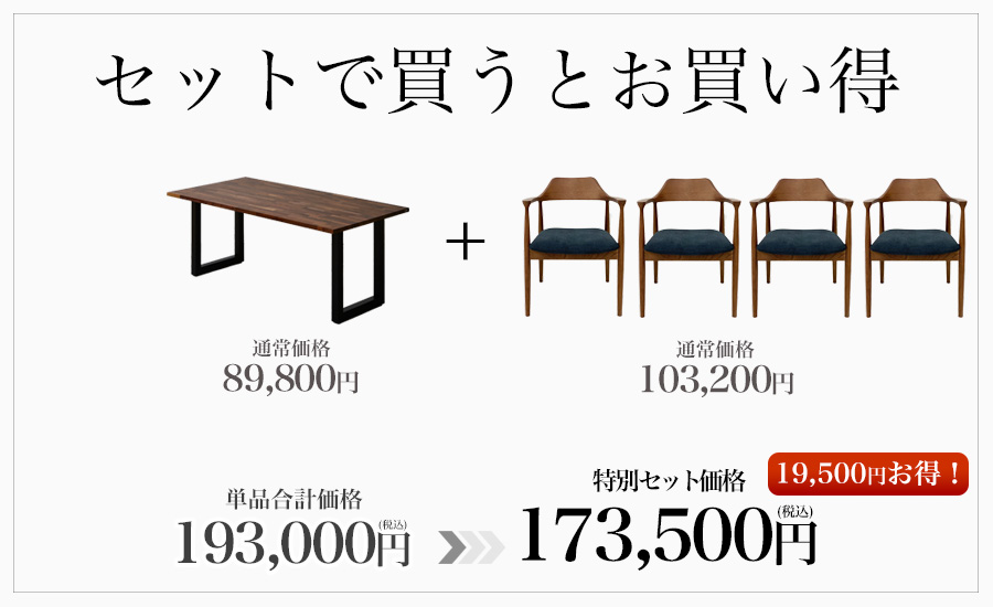 セット価格比較