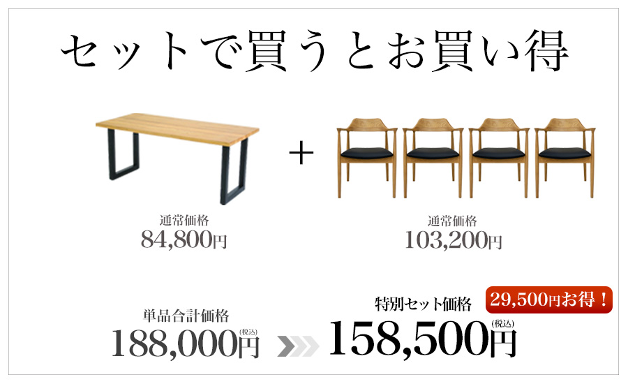 セット価格比較