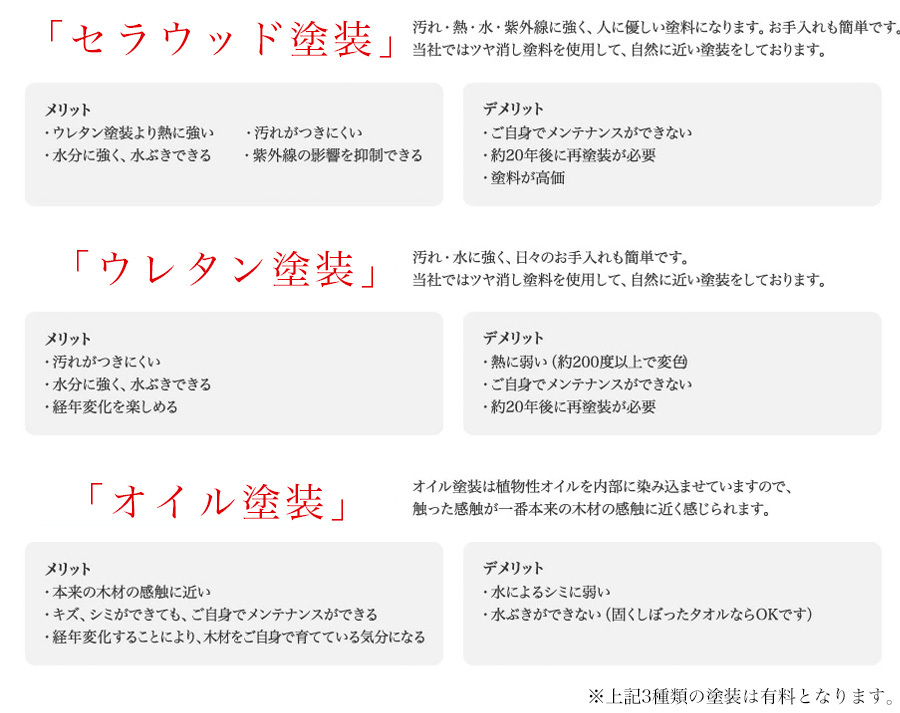 選べる塗装 未塗装 セラウッド塗装 オイル塗装 ウレタン塗装