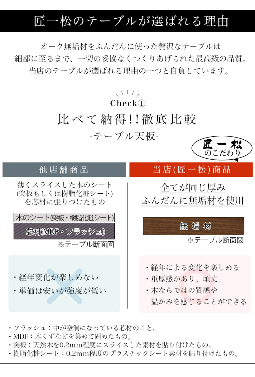 ダイニングテーブルオーク4人用4人掛け無垢無垢材天然木180×90cm