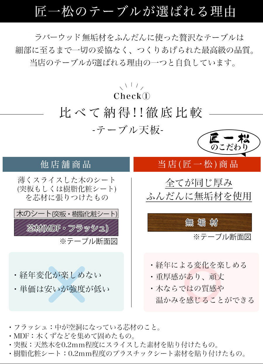 杉テーブル ダイニングテーブル 4人掛け 6人掛け 4人 6人 オーダーメイド