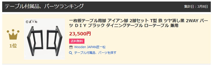 ランキングNO1テーブル用脚 アイアン脚 2脚セットT型 鉄 ツヤ消し黒