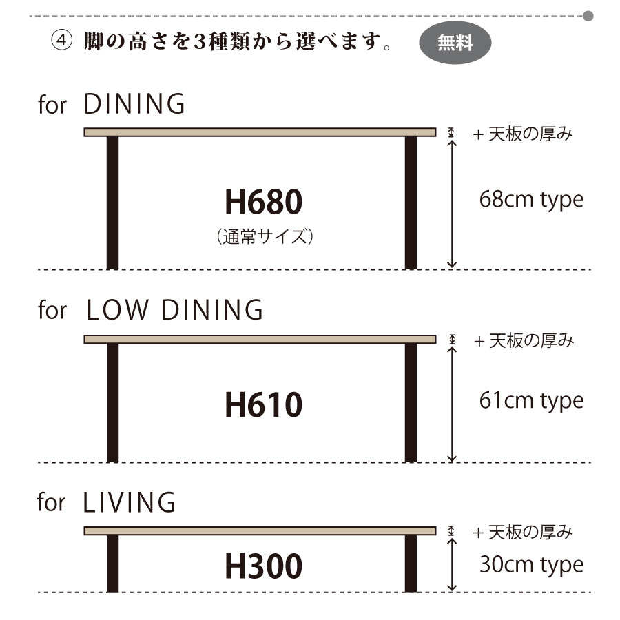 天然無垢材の圧倒的存在感。木材マイスター達の逸品に対する、飽くなきこだわり。木材選びのマイスターが世界各国に自ら訪れ、その目で検品をして選び抜いた木材を仕入れています。木材にもよりますが、実は家具用として使用できるサイズまで成長するまで、約100年以上の年月が必要です。この年月の間にもキレイな木材に成長するように現地で成長管理をしてから、計画的に伐採を行います