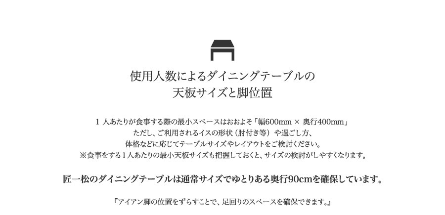 使用人数によるダイニングテーブルの天板サイズと脚位置 1 人あたりが食事する際の最小スペースはおおよそ「幅600mm × 奥行400mm 」ただし、ご利用されるイスの形状（肘付き等 ）や過ごし方、体格などに応じてテーブルサイズやレイアウトをご検討ください。※食事をする１人あたりの最小天板サイズも把握しておくと、サイズの検討がしやすくなります。匠一松のダイニングテーブルは通常サイズでゆとりある奥行90cmを確保しています。『アイアン脚の位置をずらすことで、足回りのスペースを確保できます。』