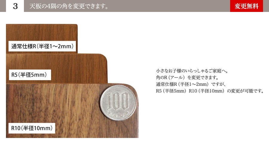 (3)天板の4隅の角を変更できます。