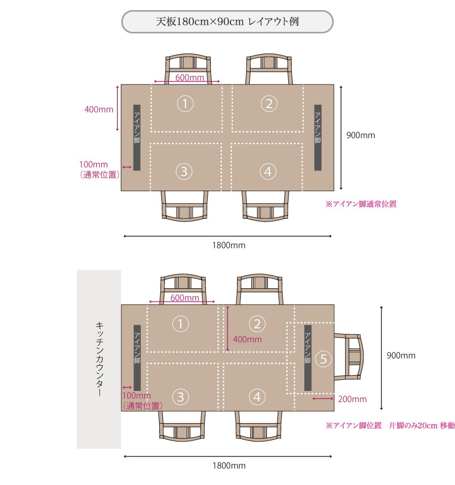 天板180cm×90cm レイアウト例