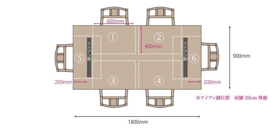 天板180cm×90cm レイアウト例