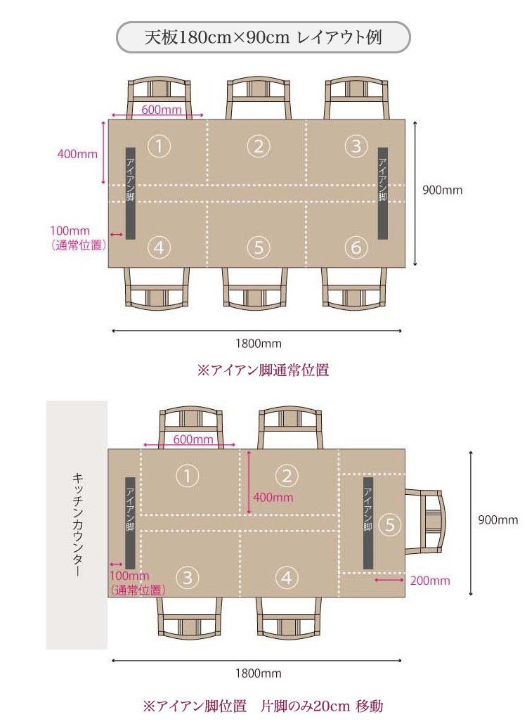 天板180cm×90cm レイアウト例