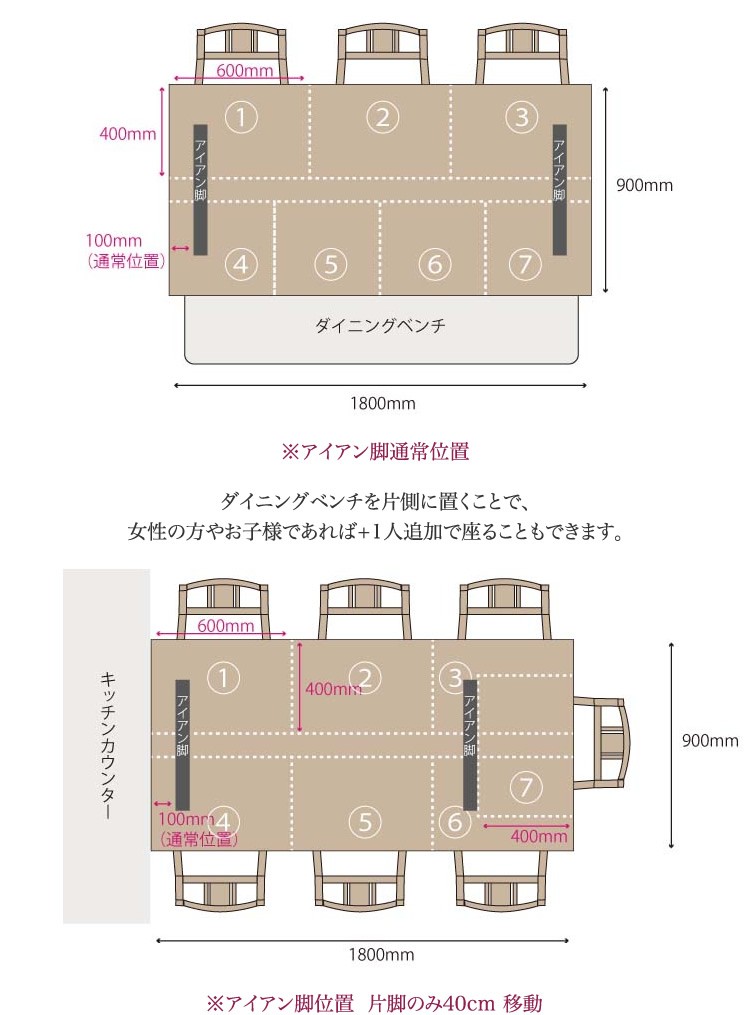 天板180cm×90cm レイアウト例