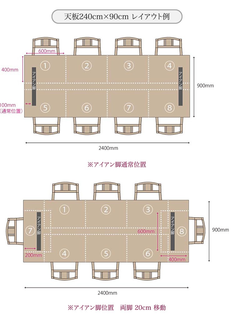 天板240cm×90cm レイアウト例