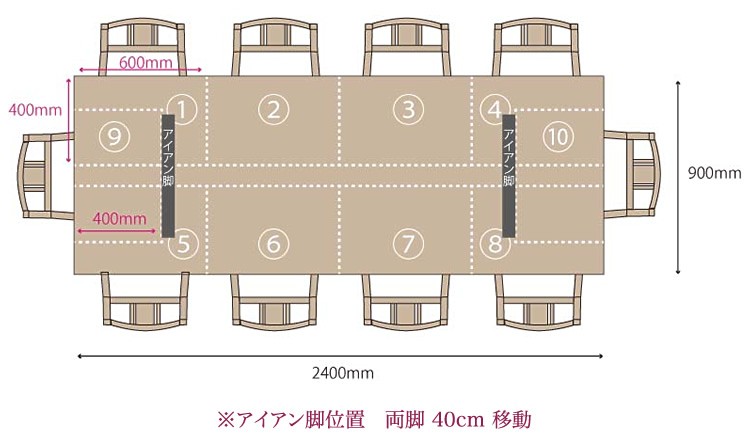 天板240cm×90cm レイアウト例